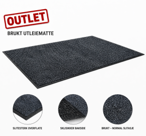 Brukt utleiematte - foto