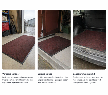 Bruksområder brukte matter -foto